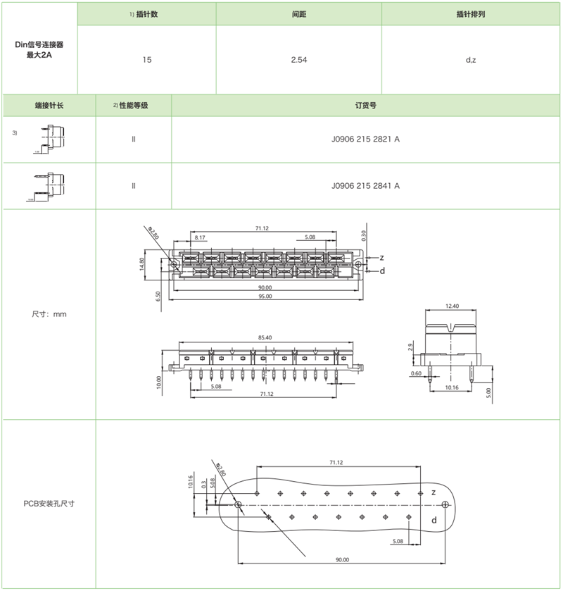 結構H15-三排標準型J0906系列-母連接器參數