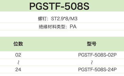 PGSTF-508S參數.jpg